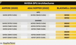 cog最新爆料,最新爆料揭示行业变革新动向